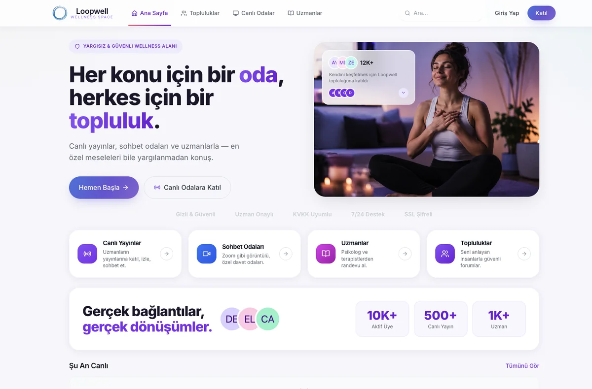 Loopwell website